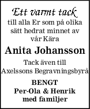 till alla Er som på olika
sätt hedrat minnet av
vår Kära
Anita Johansson
Tack även till
Axelssons Begravningsbyrå
BENGT
PerOla & Henrik
med familjer
