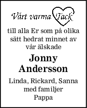 till alla Er som på olika
sätt hedrat minnet av
vår älskade
Jonny
Andersson
Linda, Rickard, Sanna
med familjer
Pappa
